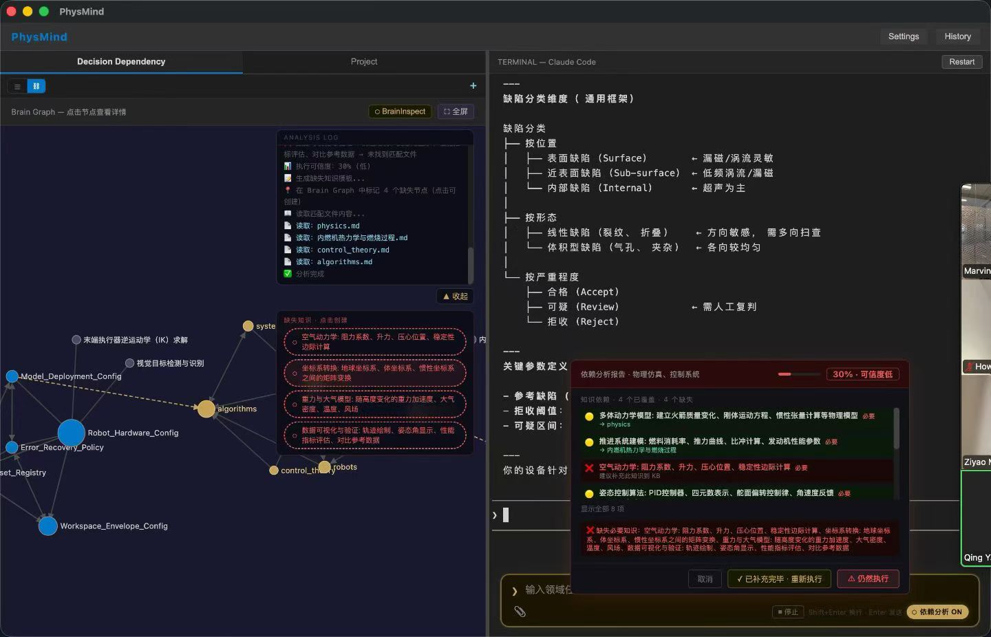 MindAct dependency analysis screenshot
