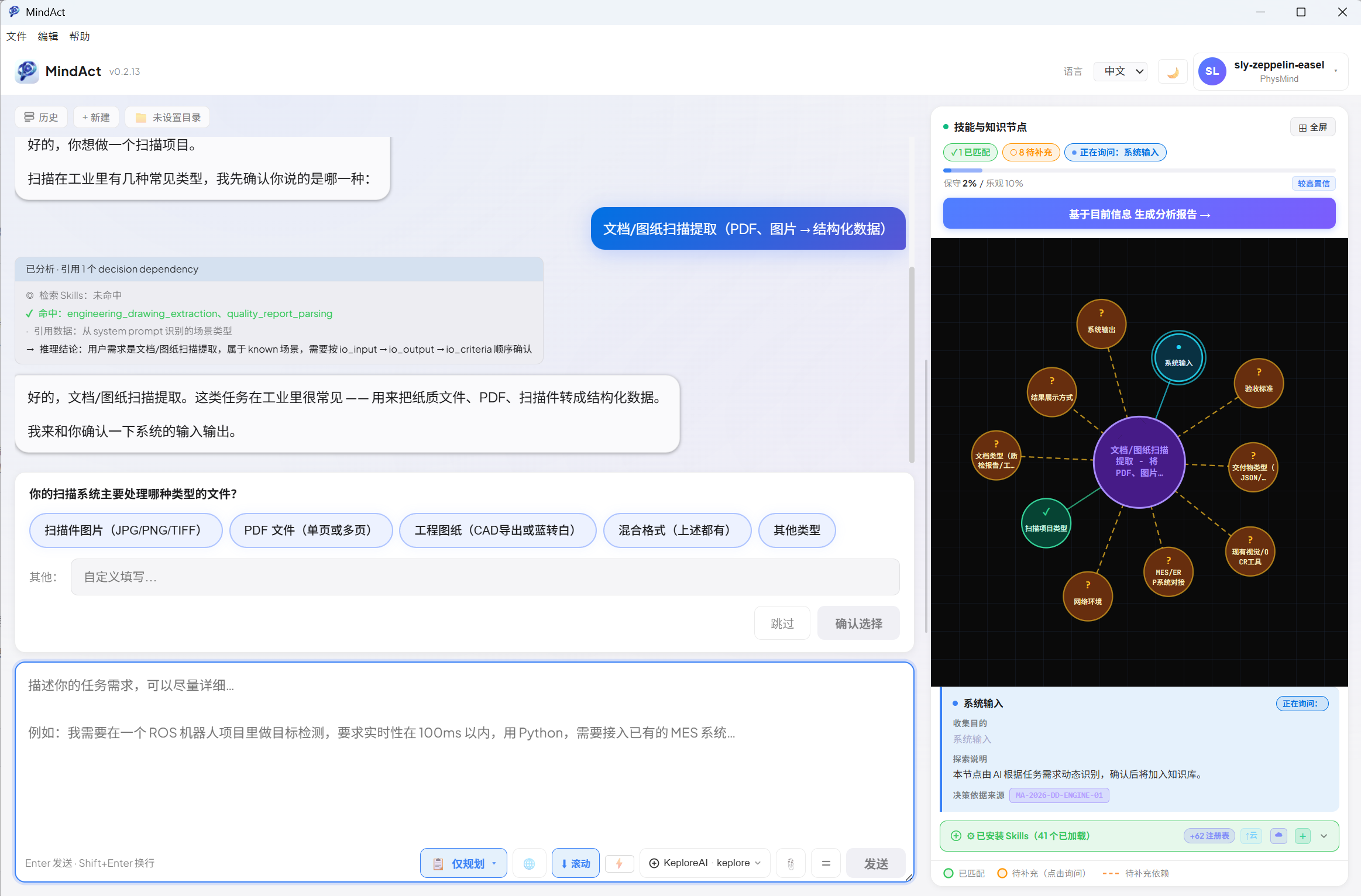 MindAct dependency analysis screenshot